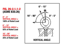 Load image into Gallery viewer, Grade 80 M20 Lifting Point Eye Bolt WLL 6ton Ring