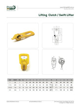 Load image into Gallery viewer, Lifting Clutch 3 to 5T for Precast Concrete Panel Swift Lifter Lid